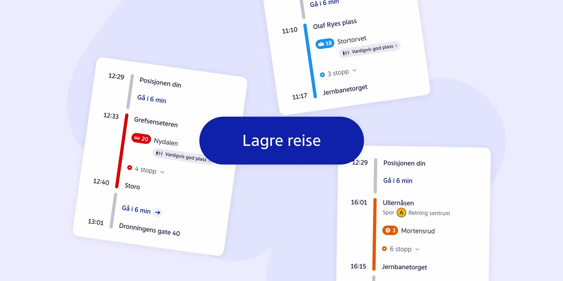 Digitalt reiseplangrensesnitt på norsk, som viser en reise med tittelen "lagre reise" med ulike transportsegmenter og tider.
